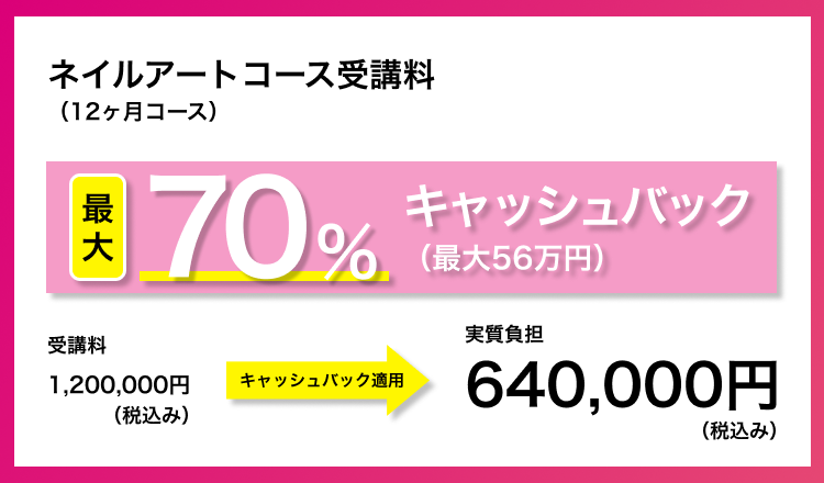 経済産業省「リスキリングを通じたキャリアアップ支援事業」に採択決定！