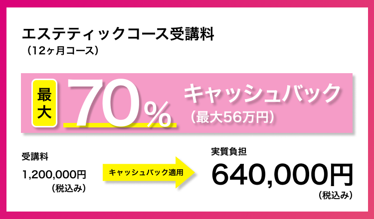 経済産業省「リスキリングを通じたキャリアアップ支援事業」に採択決定！
