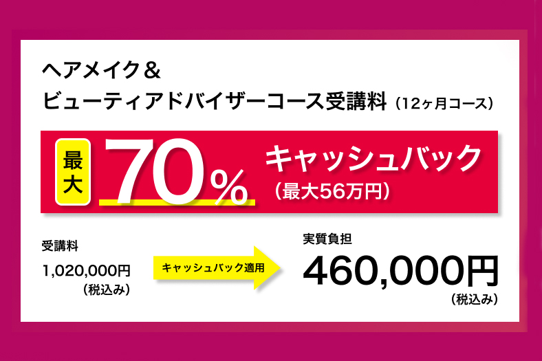 年間受講費用最大70%（一定の条件を満たした場合、年間上限56万円）支給